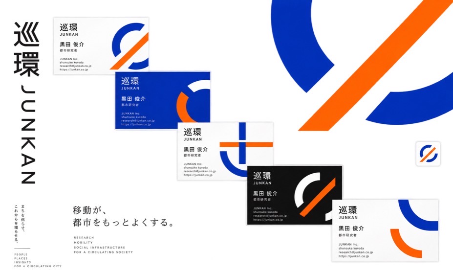 名刺デザインの制作イメージ