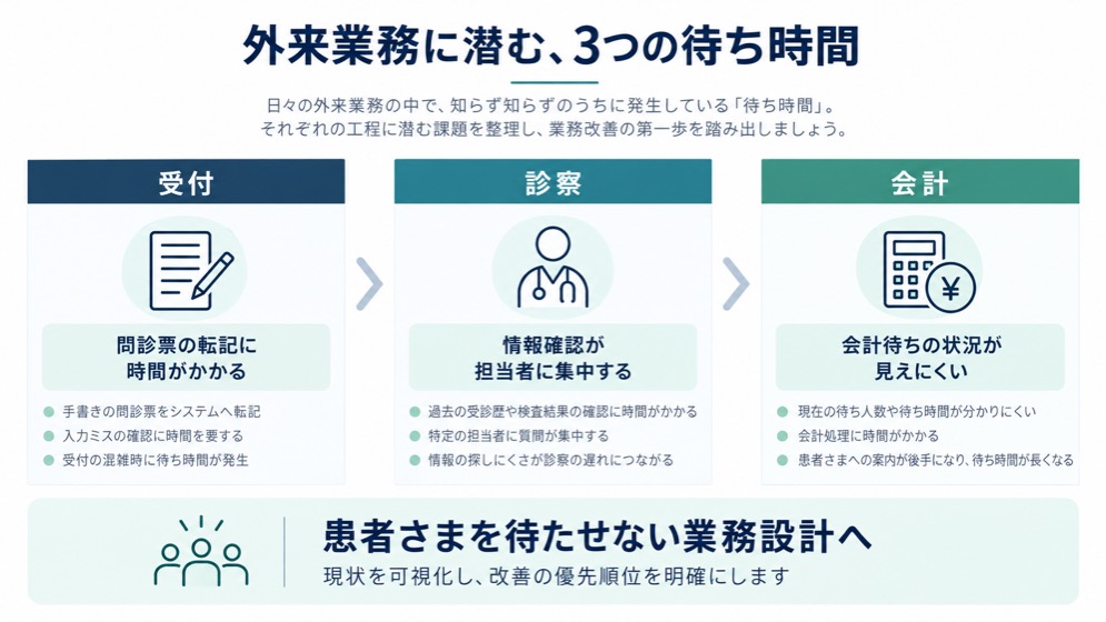 営業資料・スライドの制作イメージ